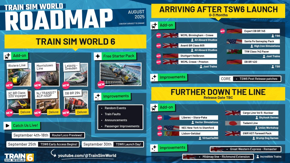 Train Sim World 6 estreará rota portuguesa Train Sim World 6 estreará rota portuguesa